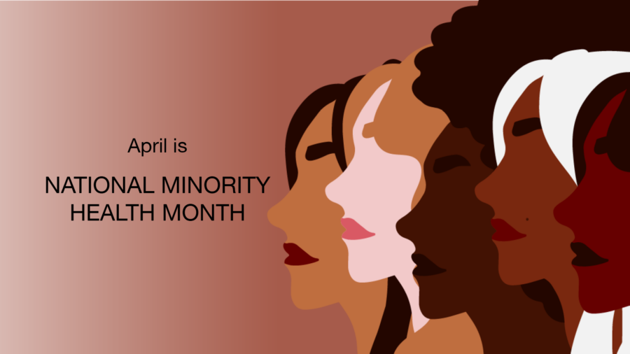 Illustration of diverse women’s profiles in various skin tones with the text April is National Minority Health Month on a gradient brown background.