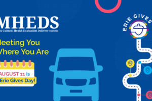 A promotional graphic for MHEDS and Erie Gives Day, featuring a car illustration, event date of August 11, and colorful map icons on a blue background, also highlights the importance of heat illness prevention.